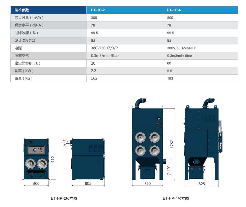 廣州市崇景環保設備有限公司