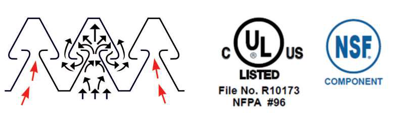 廣州市崇景環保設備有限公司